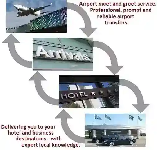 Executive travel with Kineton Cars